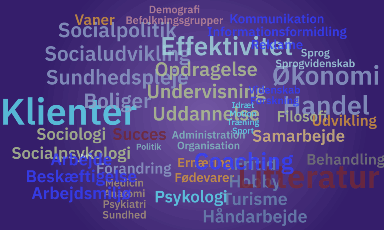 Grafik med emneord